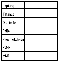 Musterabdruck