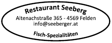 Musterabdruck