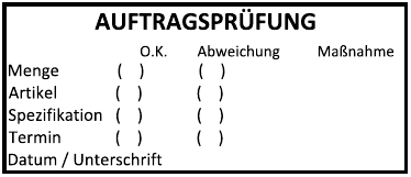 Musterabdruck