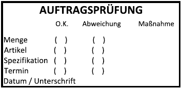 Musterabdruck