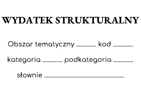 Szablon