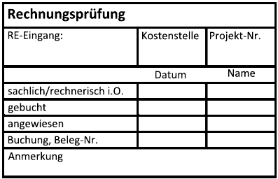 Musterabdruck