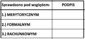 Szablon