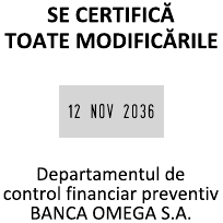 Model de amprentă